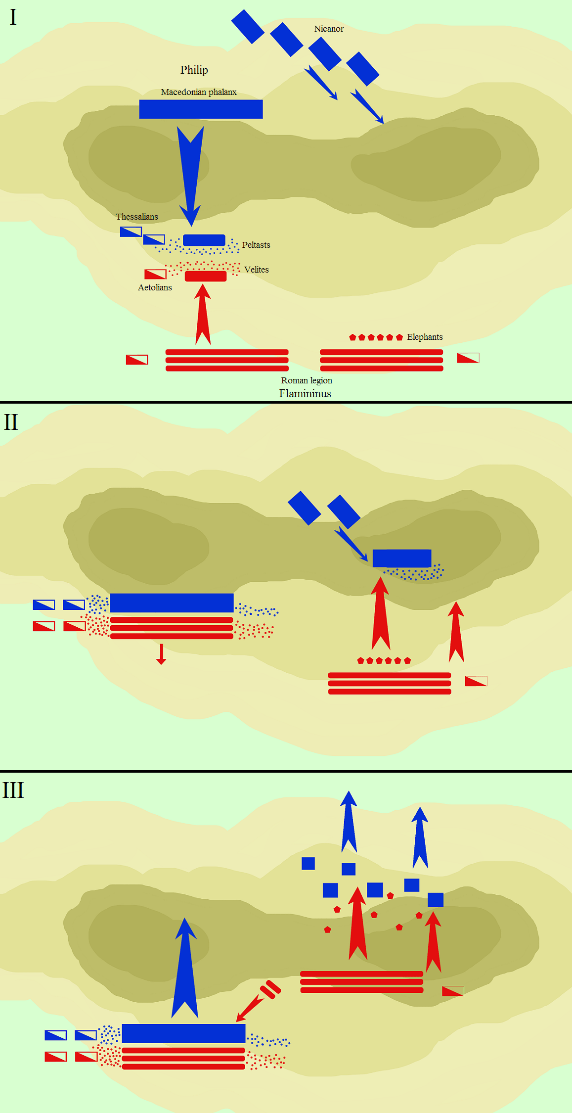 The course of the Battle of Cynoscephalae