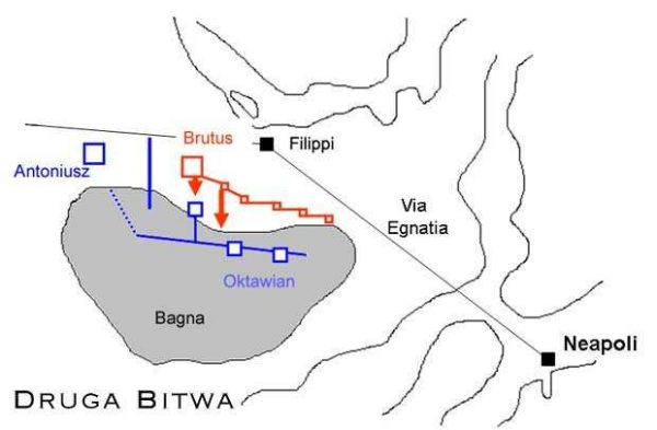 Phase II of battle of Philippi