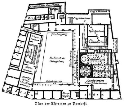 Plan term w Pompejach