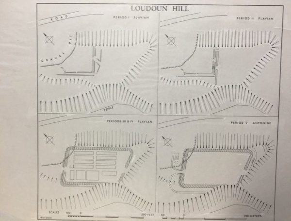 Plan rzymskiego obozu w Loudoun Hill