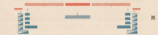 Battle of Ilipa from 206 BCE The second maneuver of the Roman army during the actual battle