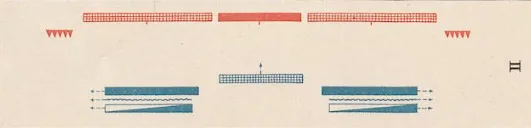 Battle of Ilipa from 206 BCE The first maneuver of the Roman army during the battle proper