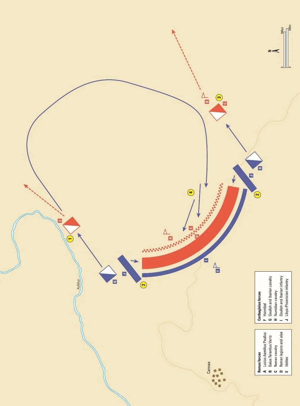 The Battle of Cannae from 216 BCE. The course of the double flanking of the Roman army by the Carthaginian army under the command of Hannibal Barkas